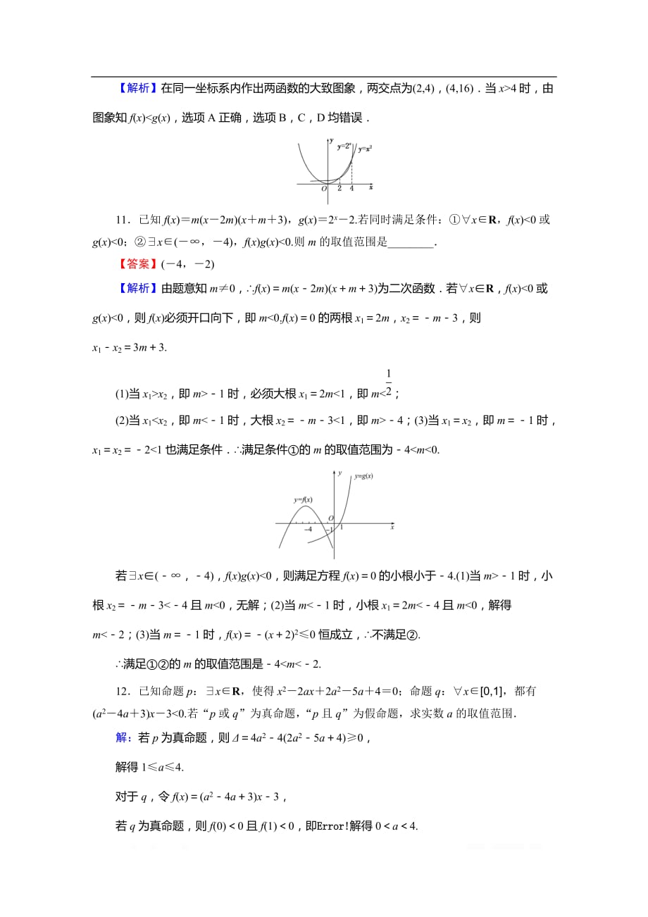 2019-2020学年数学人教A版选修2-1课时规范训练：1.4全称量词与存在量词_第4页