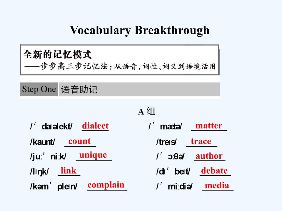 外研版高中英语选修8 Module 4《Which English》配套课件Vocabulary Breakthrough_第1页