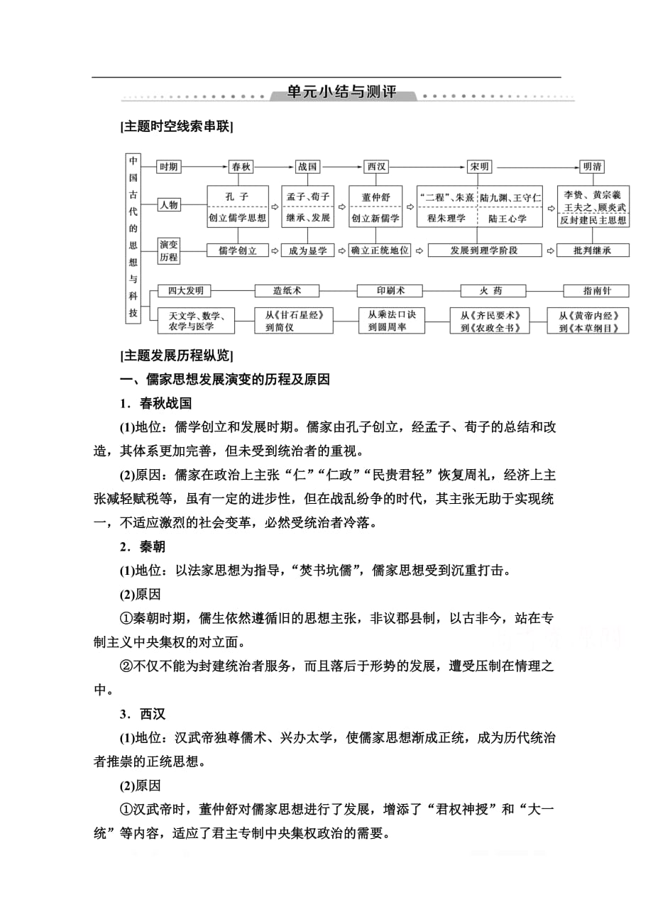 2019-2020学年高中历史新同步岳麓版必修3学案：第1单元 单元小结与测评：_第1页