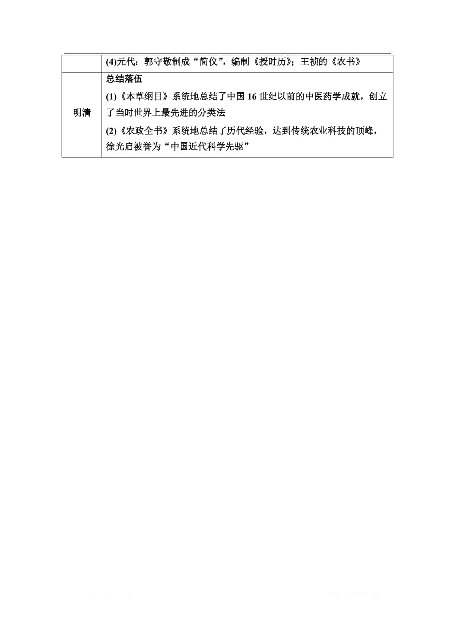 2019-2020学年高中历史新同步岳麓版必修3学案：第1单元 单元小结与测评：_第3页