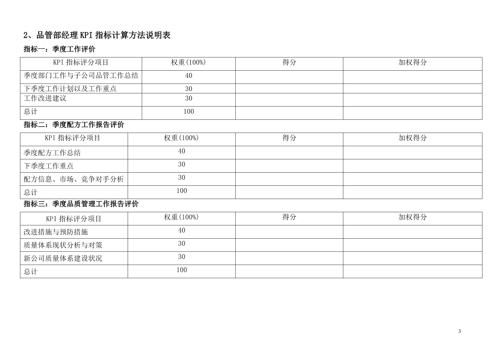 （KPI绩效考核）通威集团品管部绩效考核指标体系表_第3页