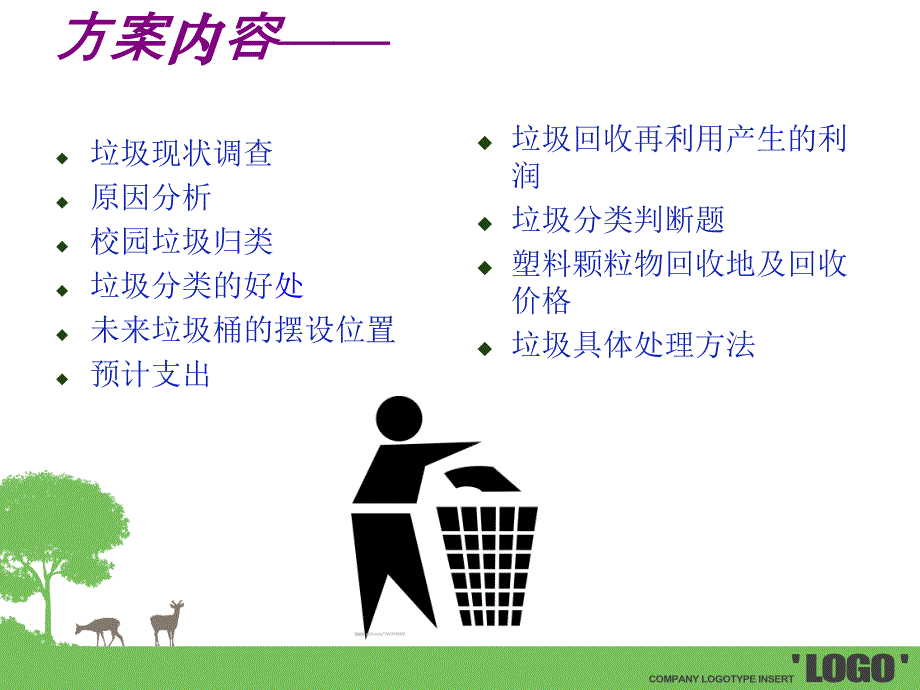 【经营企划】校园垃圾分类回收实施方案_第2页