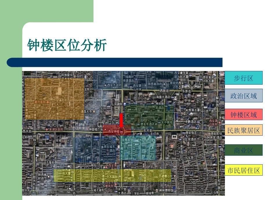 《西安市钟楼区域》PPT课件.ppt_第5页