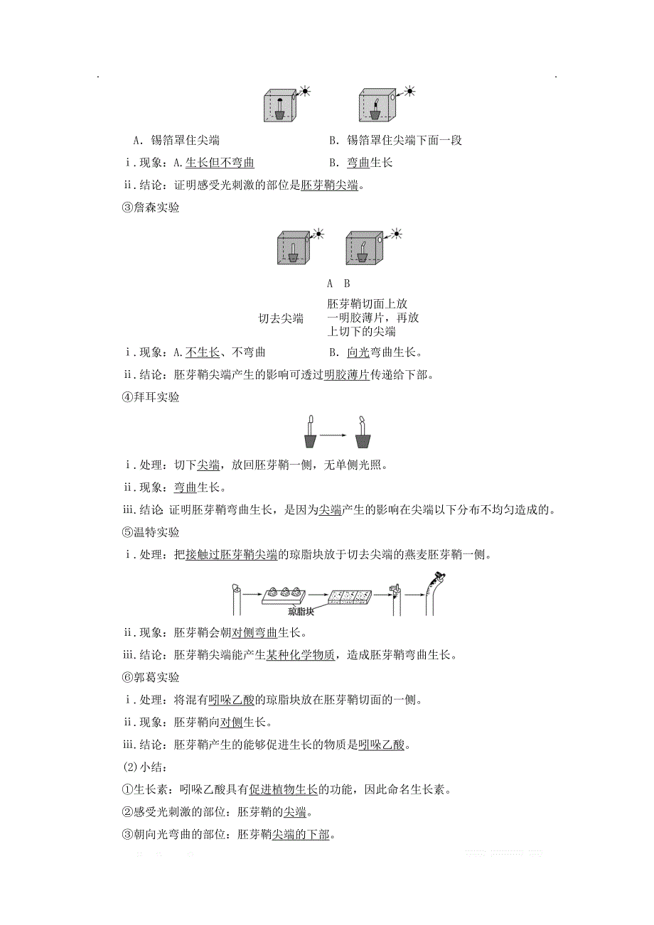 2017-2018学年高中生物第1单元第1章第1节生长素的发现及其作_第2页