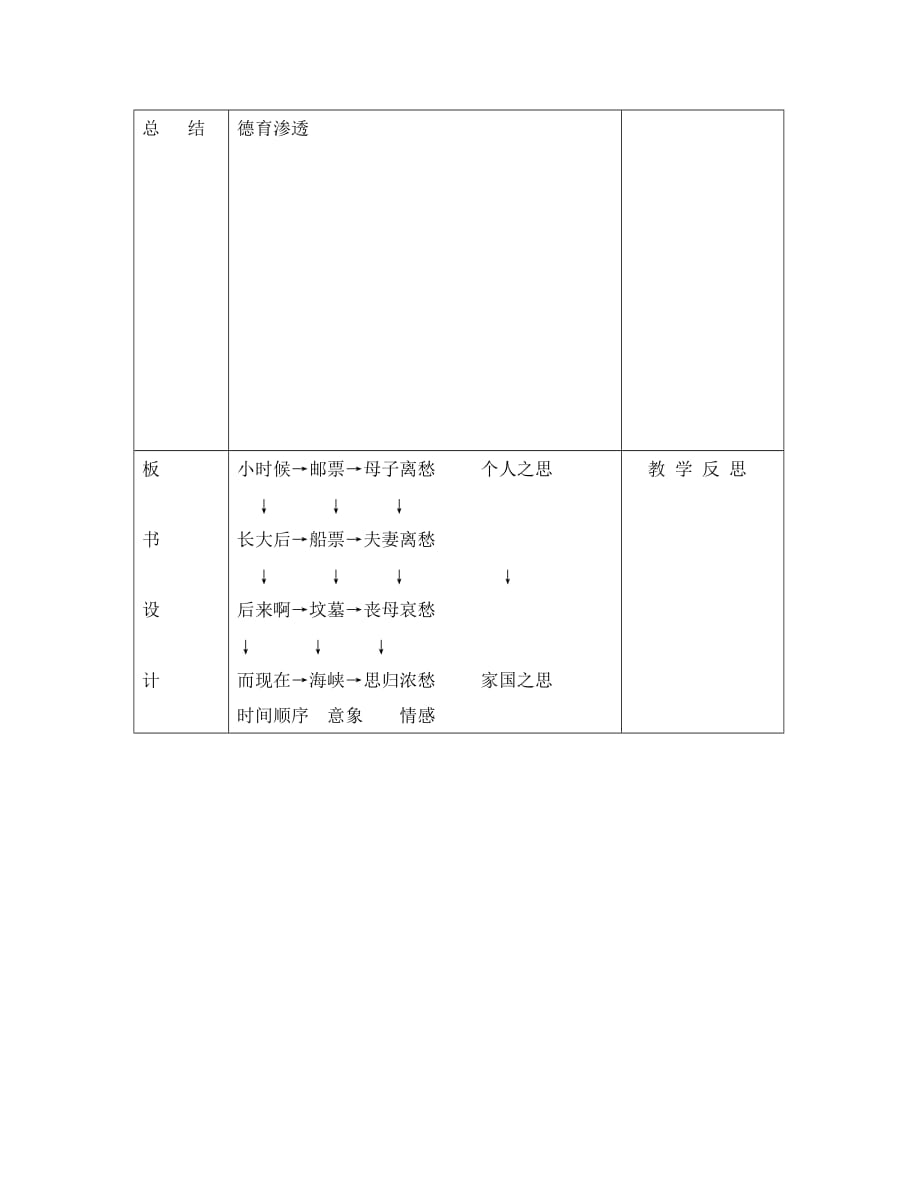 九年级语文下册 《乡愁》优秀教学教案 人教新课标版（通用）_第3页