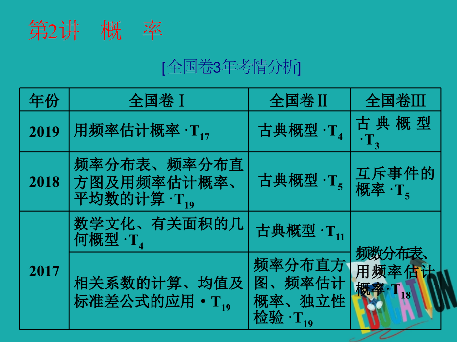 2020版高考数学二轮复习分层设计（全国通用）第二层提升篇：课件 专题四 第2讲　概　率_第1页