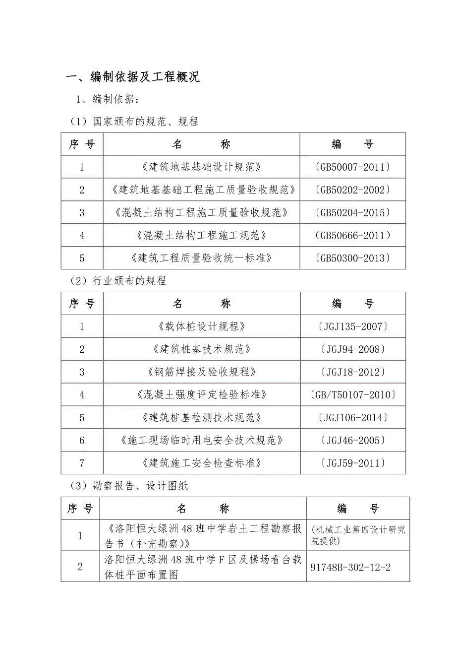 恒大绿洲载体桩工程施工设计方案_第3页