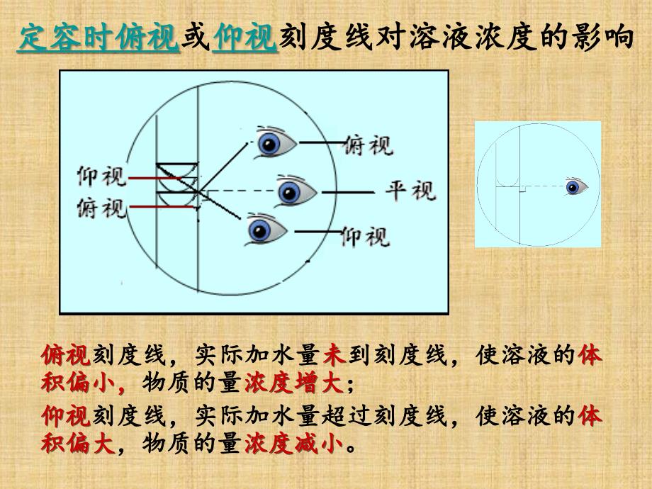 精编制作仰视、俯视问题PPT课件_第4页