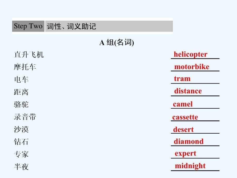 外研版高中英语必修1 Module 3《My First Ride on a Train》（Vocabulary）课件_第5页