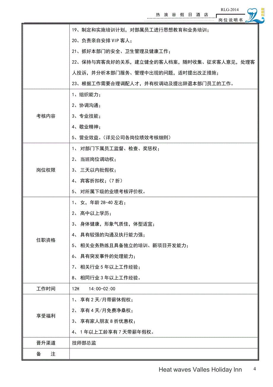 （岗位职责）岗位说明书制作_第4页