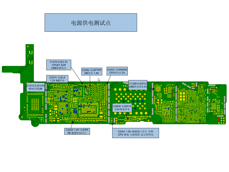 《苹果6原件识别》PPT课件.ppt_第3页