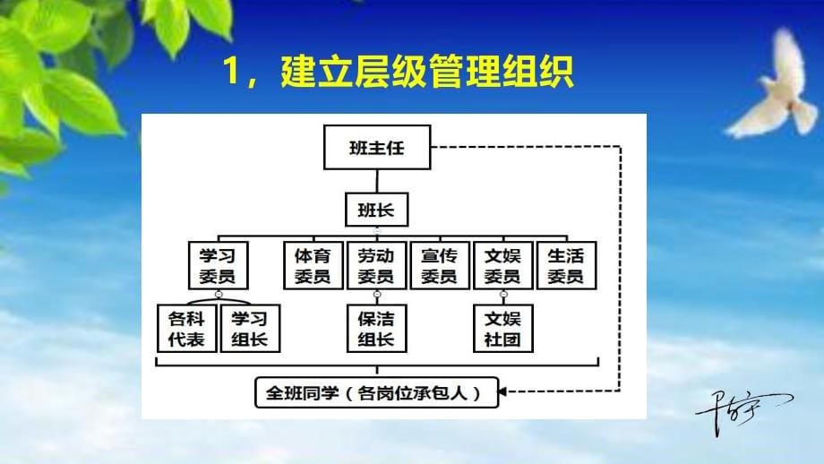 陈宇老师讲座班级管理到文化建设(共118张PPT).ppt_第5页