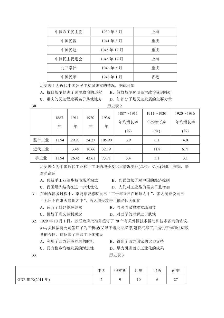 甘肃省天水一中高三下学期第一次模拟考试历史试题Word版含答案_第2页