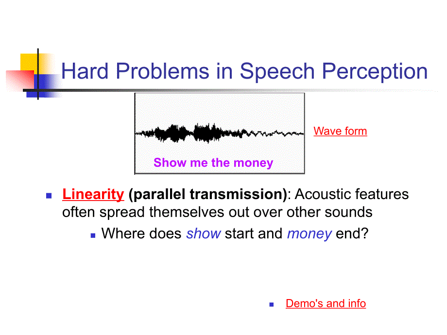 国外心理语言学课件课件.ppt_第4页