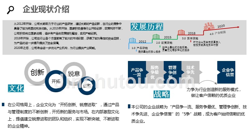 2020数据建设行业发展战略与经营计划_第2页