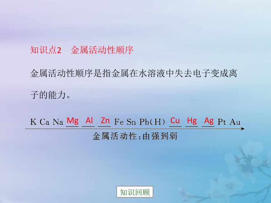 九年级化学下册专题八《金属和金属材料》复习课件（新版）湘教版_第4页