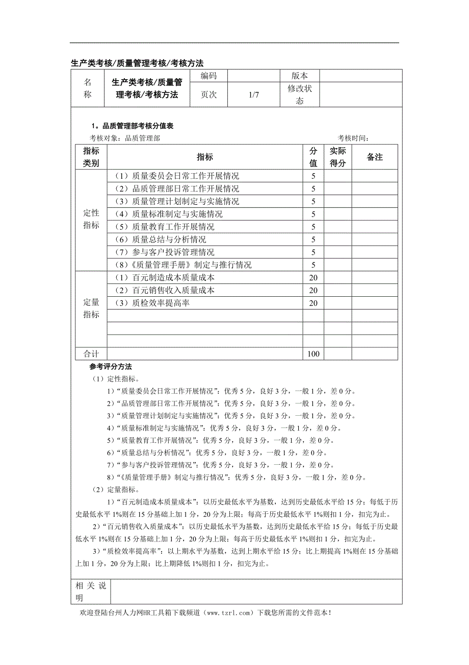 （绩效考核）生产类考核质量管理考核考核方法_第1页