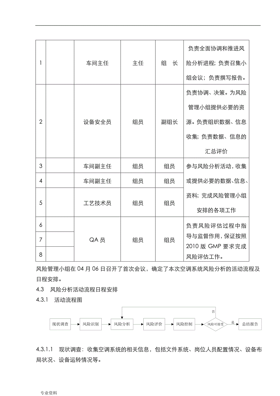 空调系统风险评估实施报告_第4页