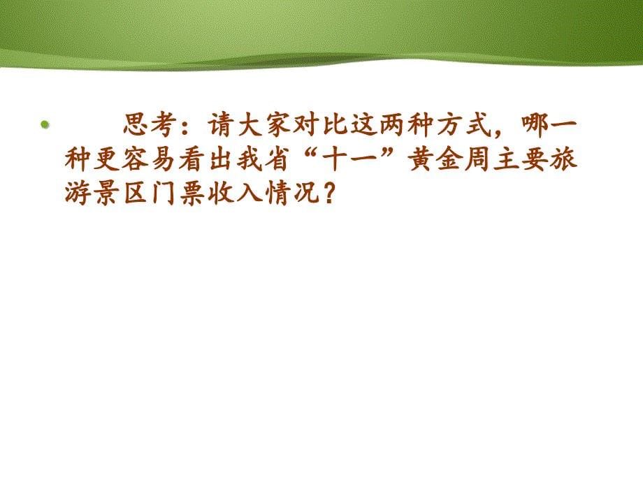 利用图表呈现分析结果课件.ppt_第5页