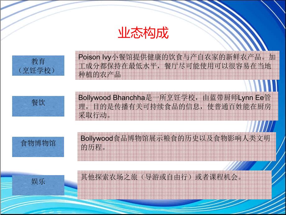 国外体验性旅游案例.ppt_第4页