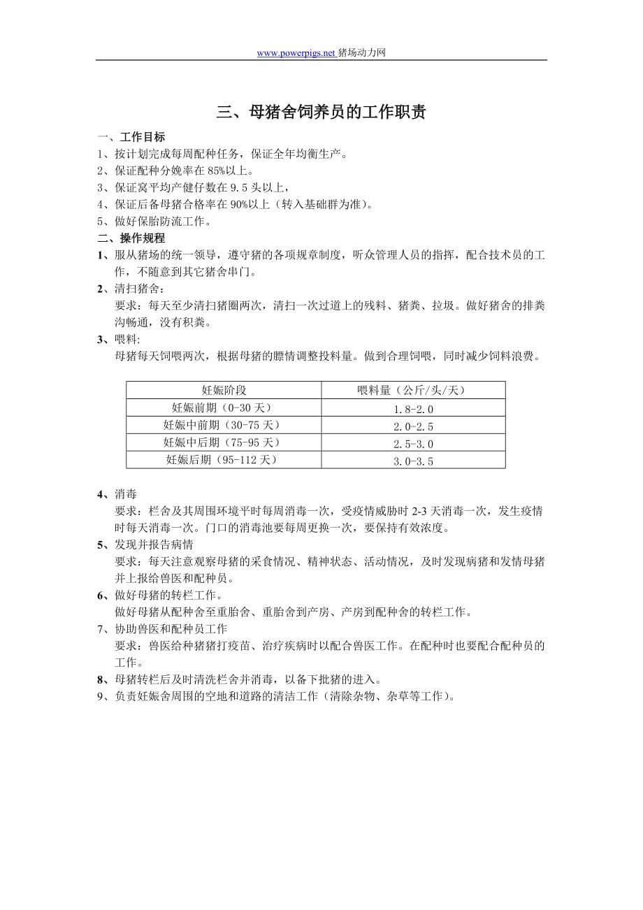 （岗位职责）猪场饲养员工作职责_第3页