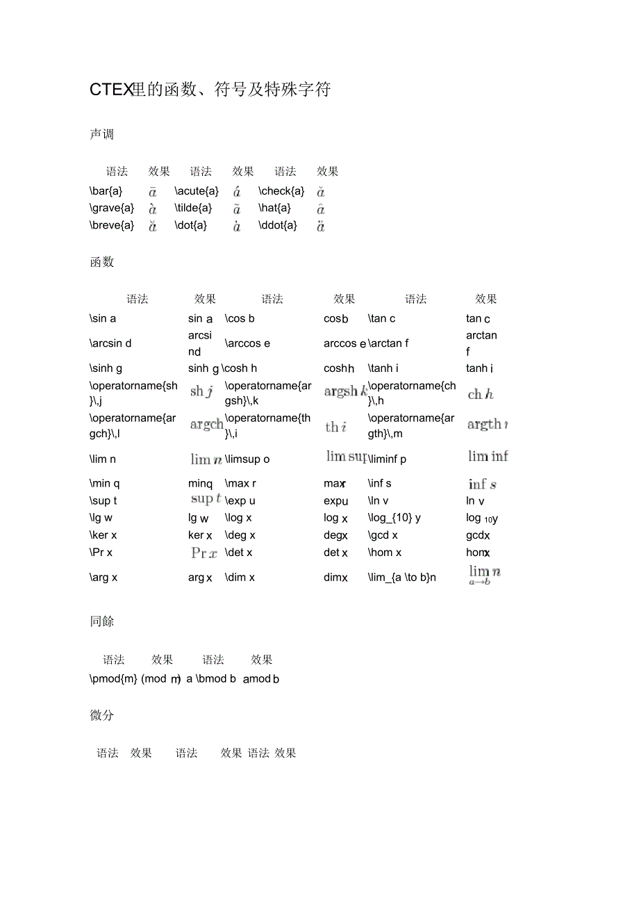 CTEX里的函数.pdf_第1页