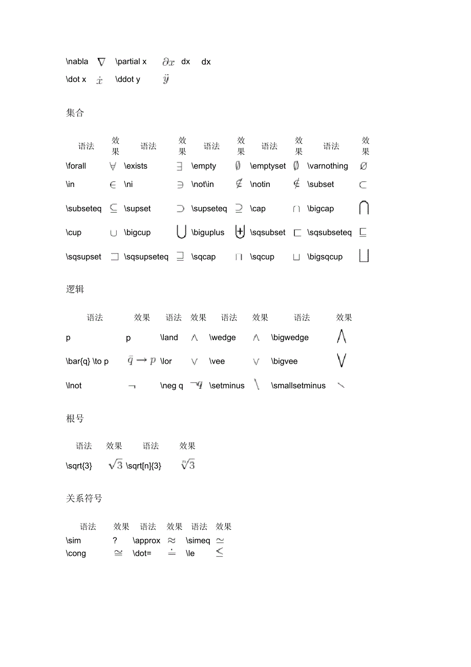 CTEX里的函数.pdf_第2页