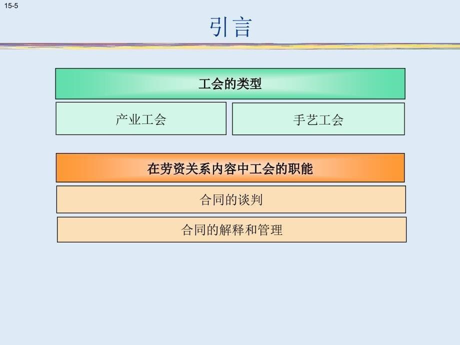 劳资关系和集体谈判.ppt_第5页