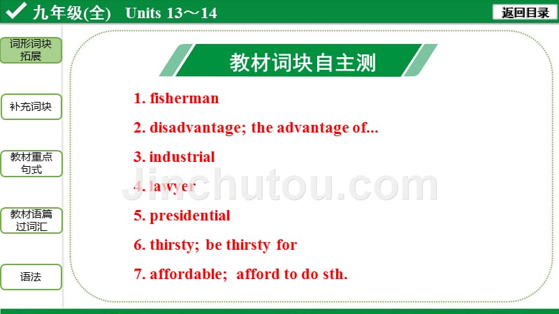 2020年河北《试题研究》精讲本（人教版英语）教材知识研究 22. 九年级(全)　Units 13～14.ppt_第2页