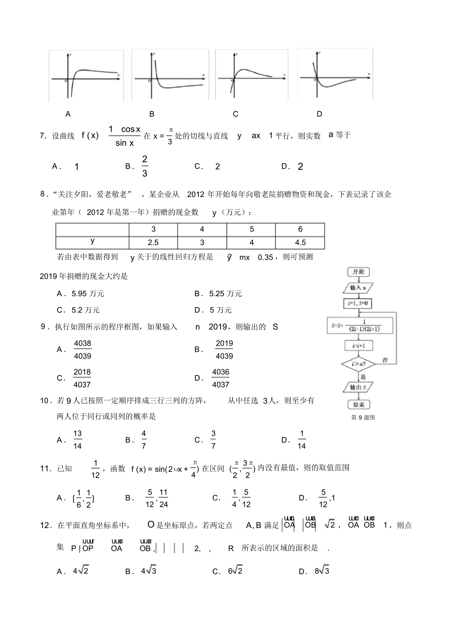 【数学】四川省宜宾市高中2020届高三第一次诊断测试数学(理).pdf_第2页