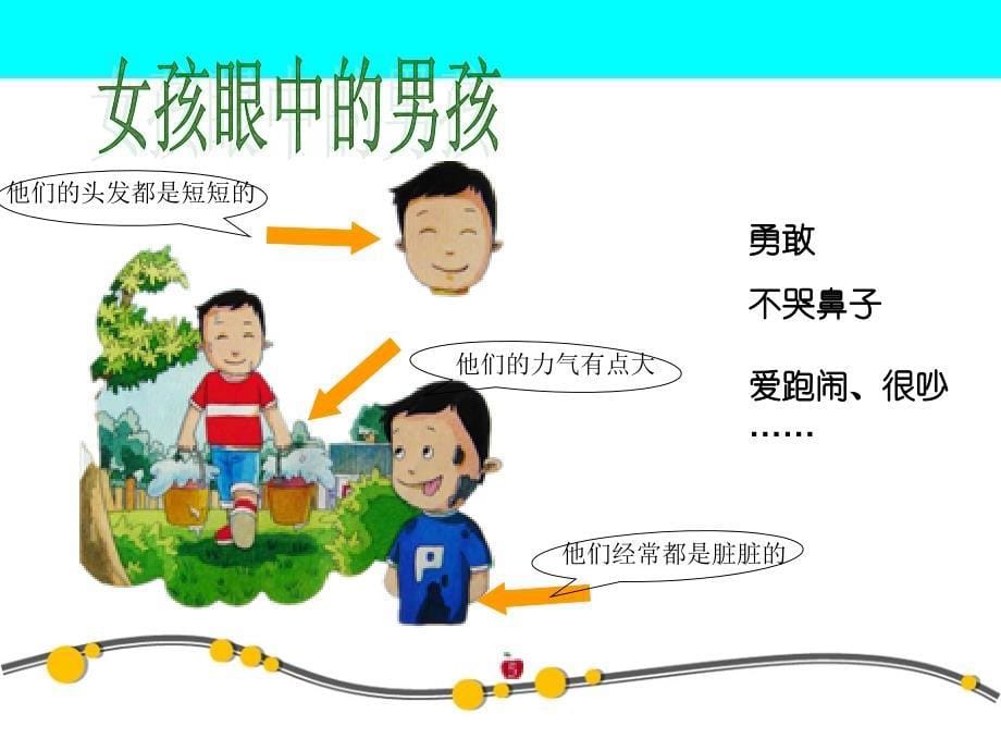 保护身体隐私课件.ppt_第5页