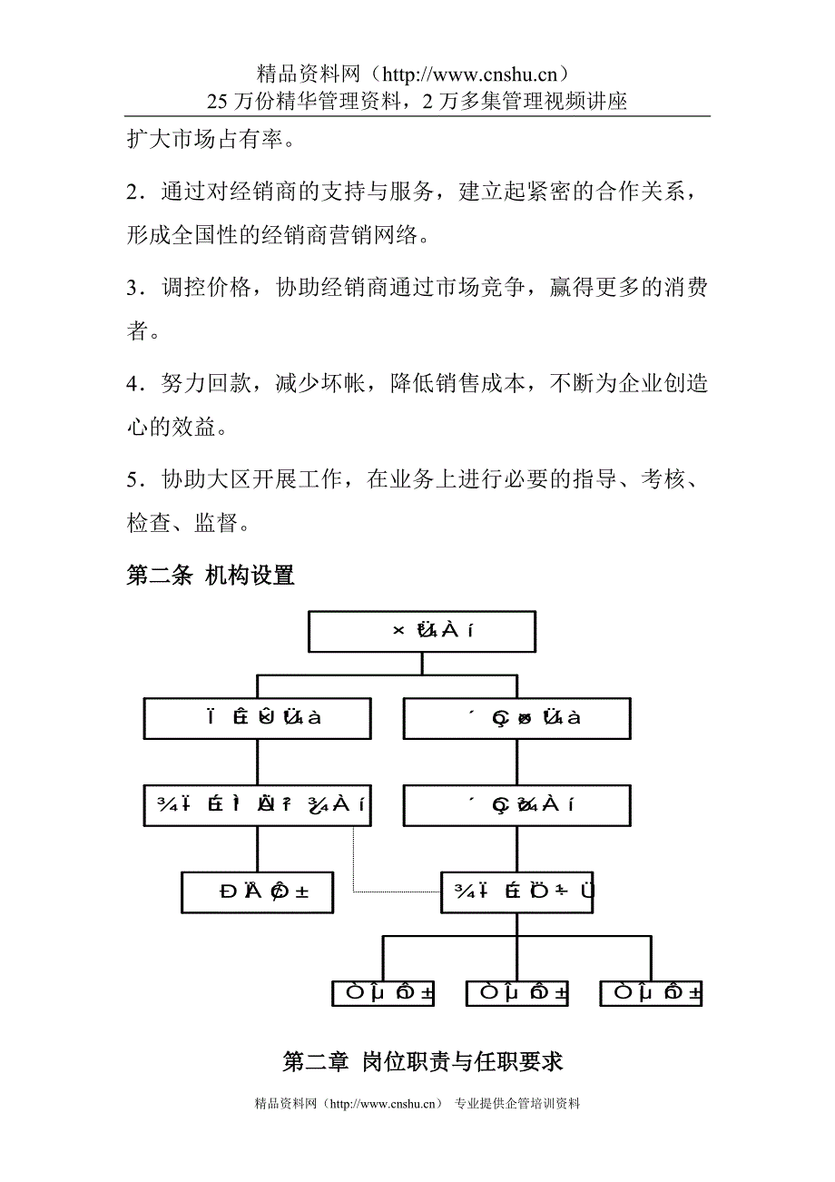 （企业管理手册）经销商管理部工作手册(1)(1)_第4页