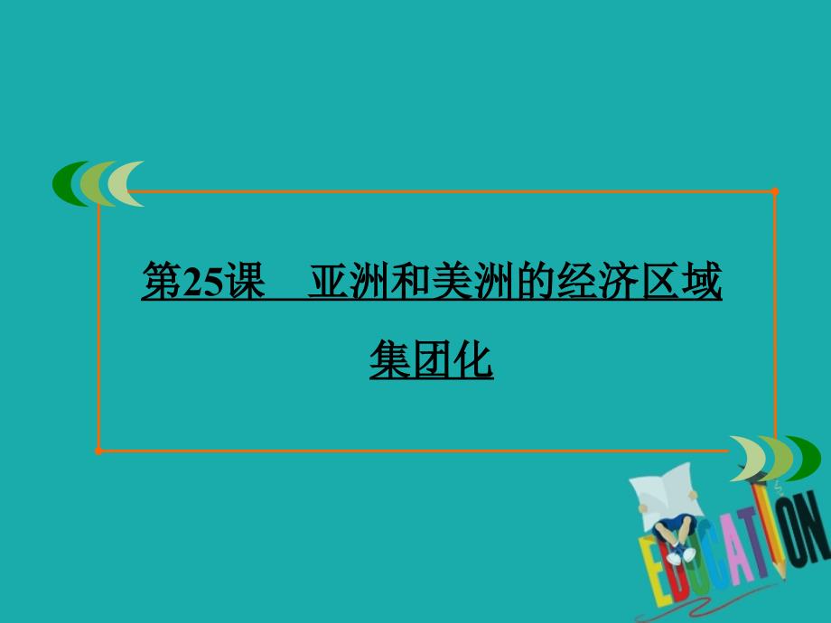 2019-2020学年岳麓版高中历史必修二学练测课件：第5单元 经济全球化的趋势 第25课_第2页