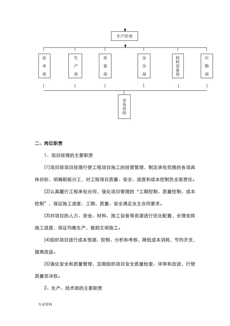 挡土墙施工专项技术方案设计_第5页