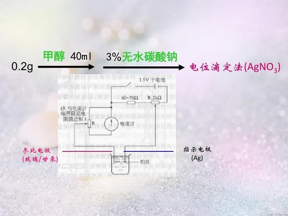 巴比妥类药物含量测定.ppt_第5页