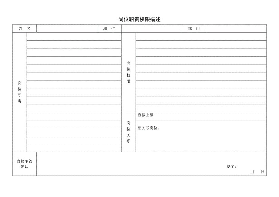 （企业管理手册）管理岗位员工绩效考核手册_第3页