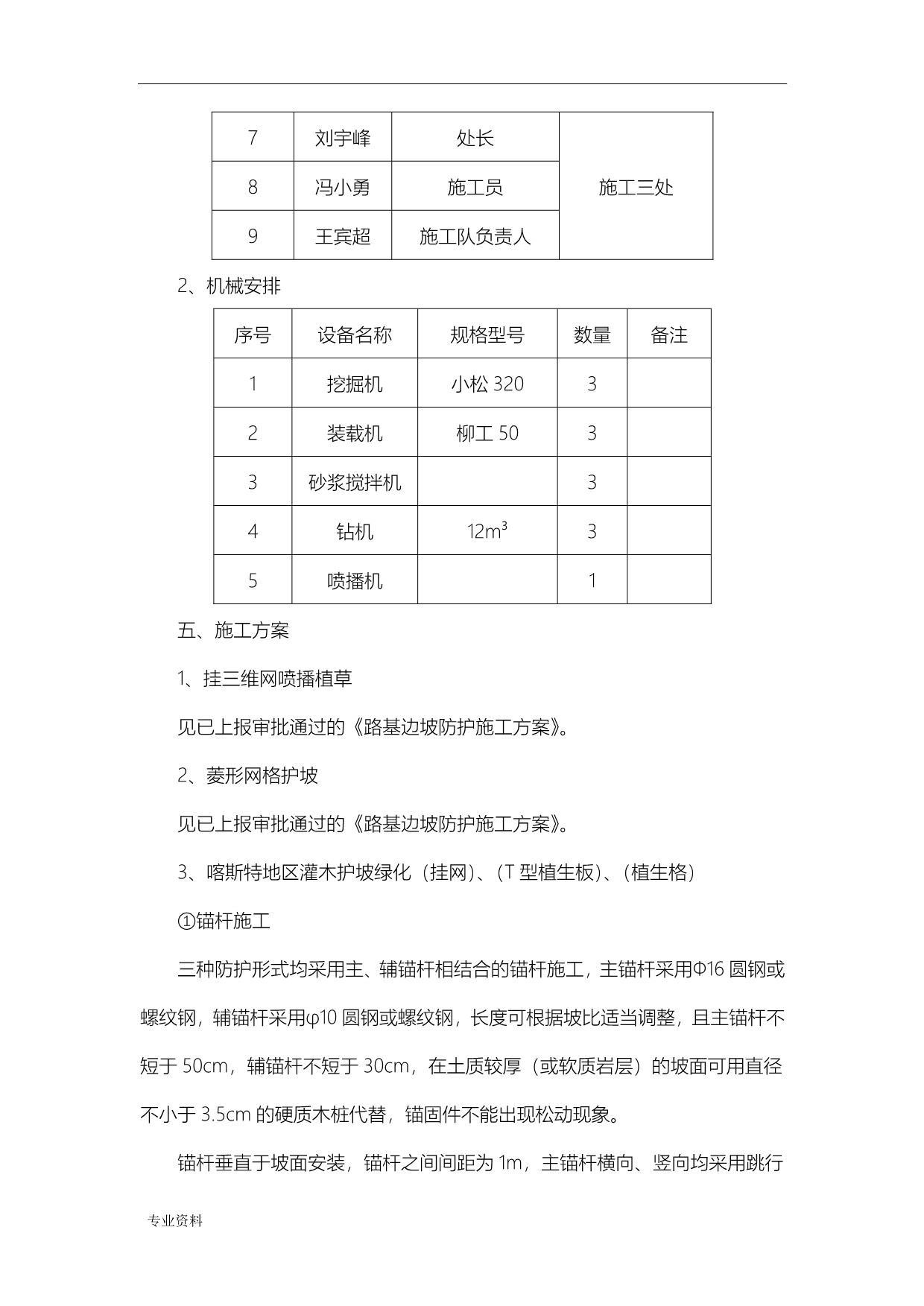 边坡防护绿化施工设计方案_第5页