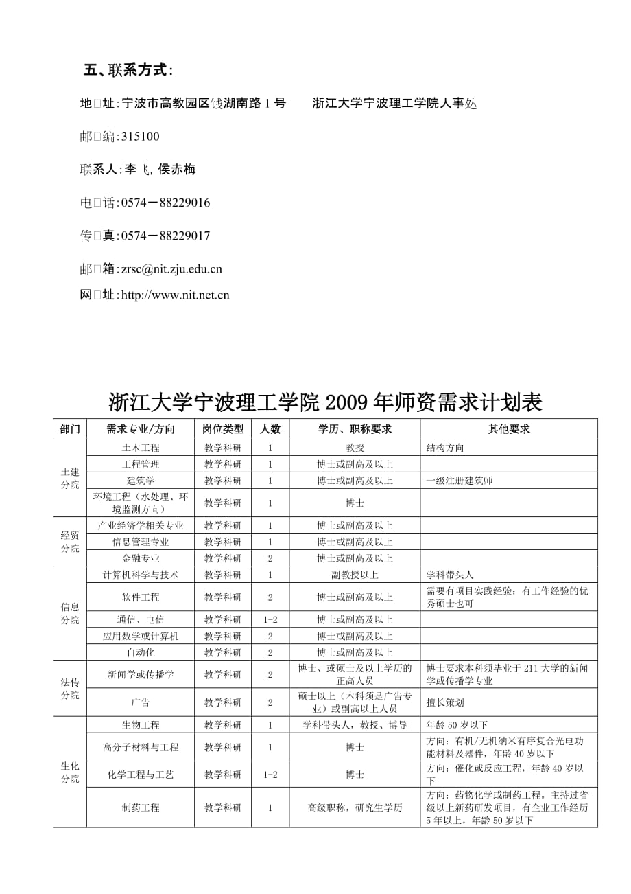 （招聘面试）浙江大学宁波理工学院公开招聘教师公告_第2页