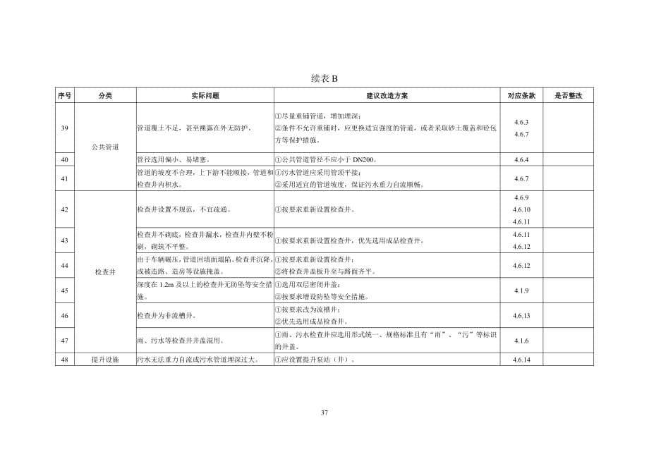 农村生活污水处理设施改造诊断_第5页