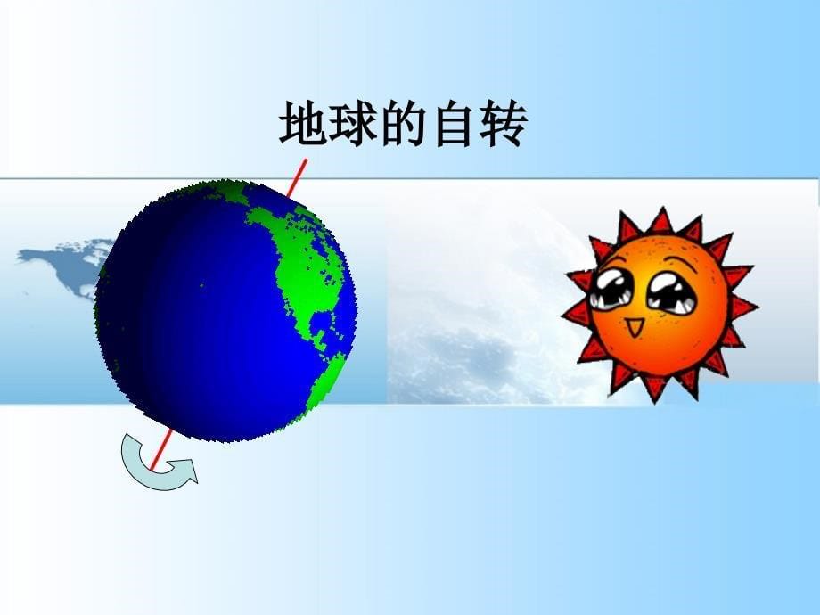 初一地理《地球的运动》PPT课件.ppt_第5页