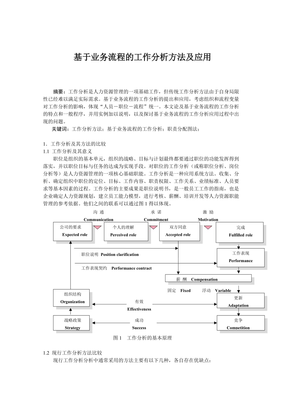 （工作分析）基于业务流程的工作分析方法及应用_第1页