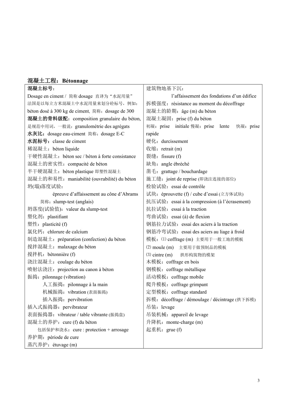 工程法语讲义-第二部分-工程施工,钢筋及混凝土词汇.doc_第3页