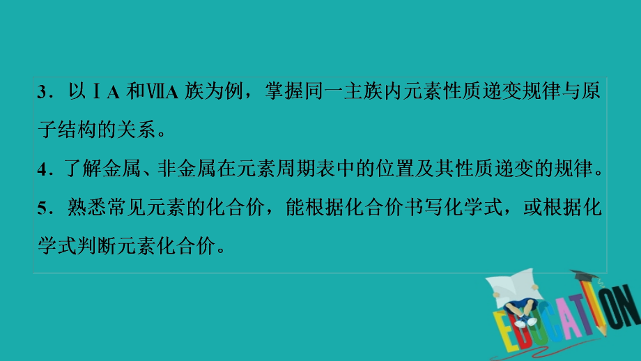 2021届高考化学（江苏专用）一轮课件：专题5 第2单元　元素周期表和元素周期律_第3页