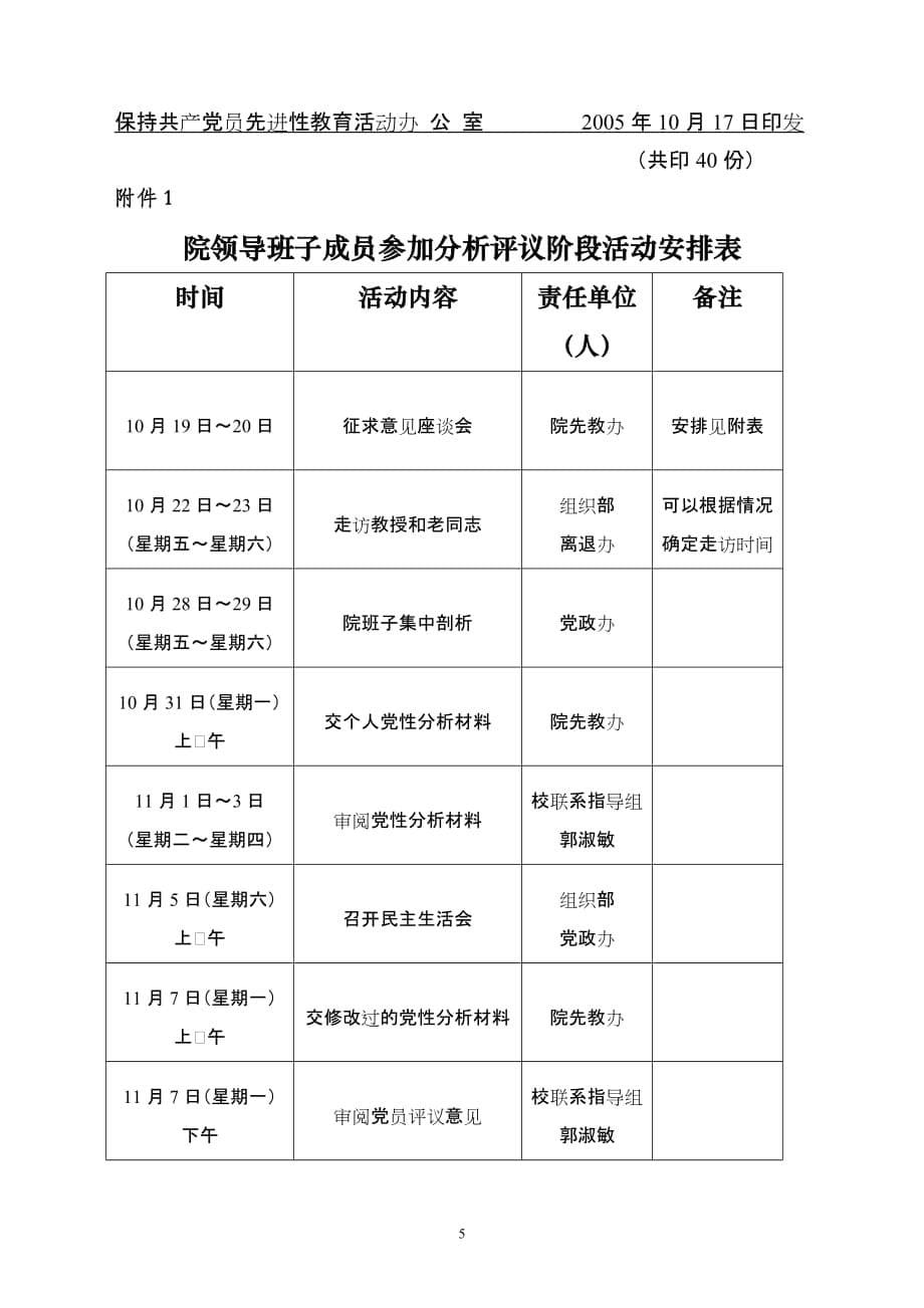 （工作分析）参加先进性教育活动分析评议阶段活动工作方案的通知_第5页