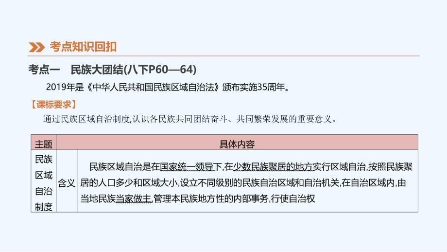 安徽专版中考历史高分一轮复习第三部分中国现代史第19课时民族团结与祖国统一课件_第5页