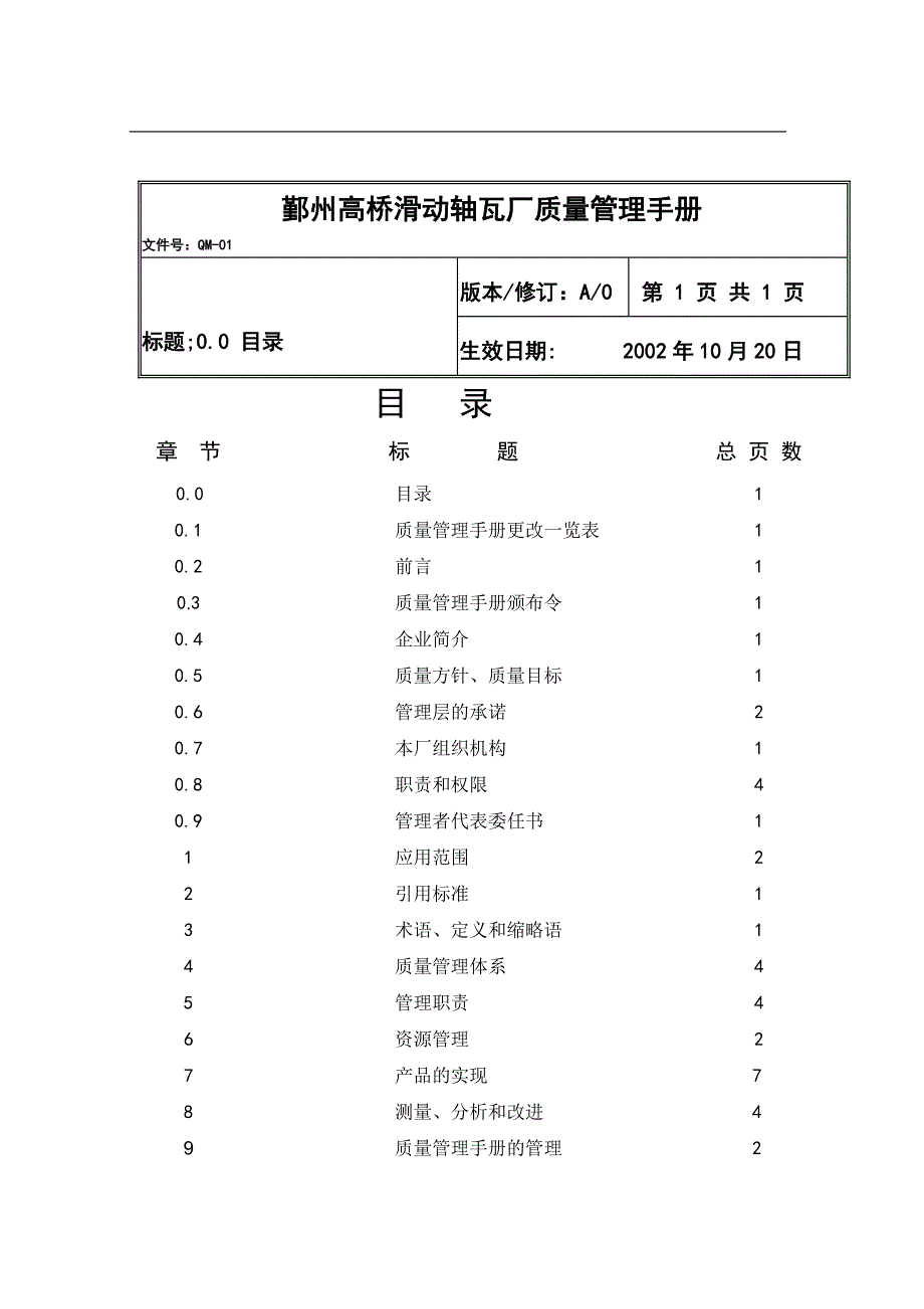 （企业管理手册）鄞州滑动轴瓦厂质量管理手册(2)_第2页