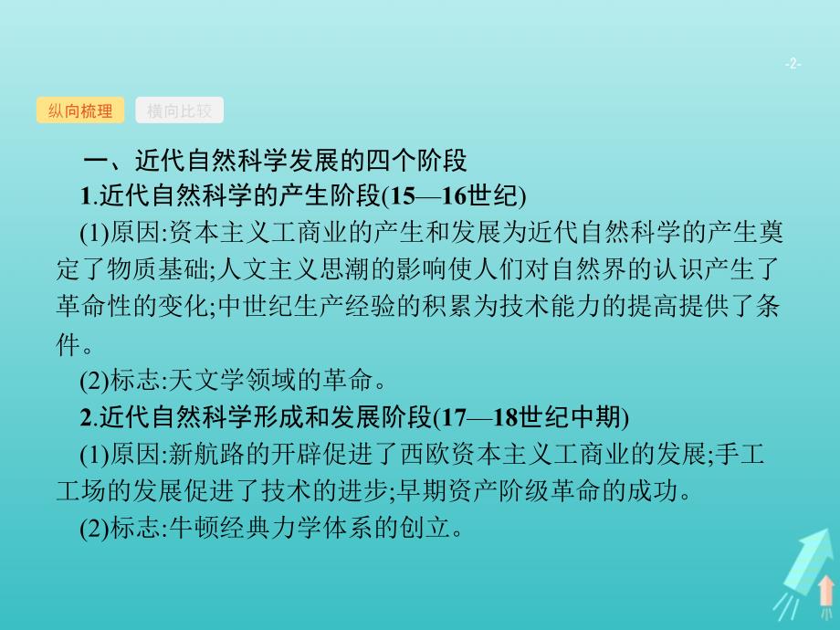 广西高考历史一轮复习第15单元单元整合探究升华课件新人教版_第2页