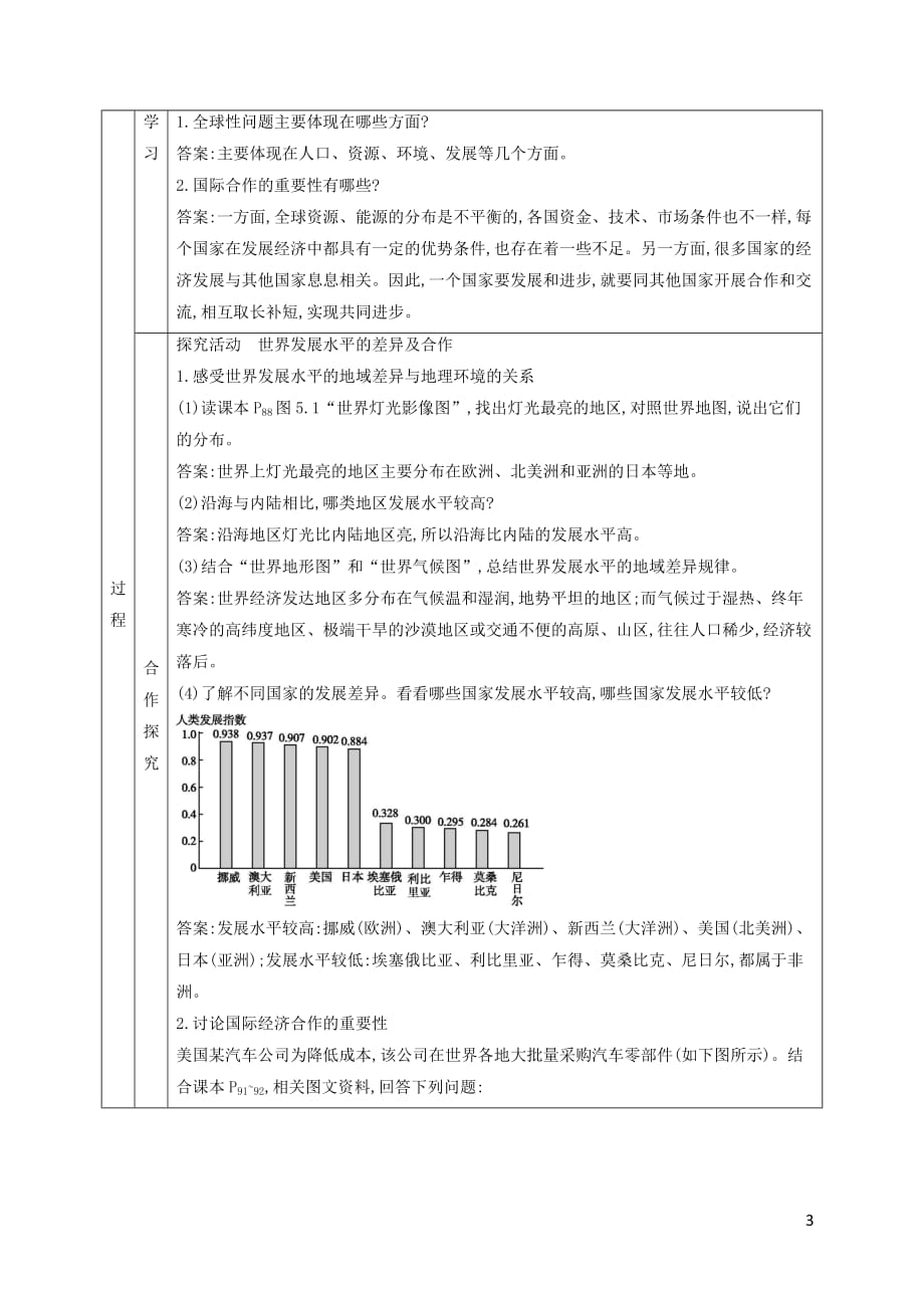 七年级地理上册5.1发展与合作教学设计（新版）新人教版_第3页