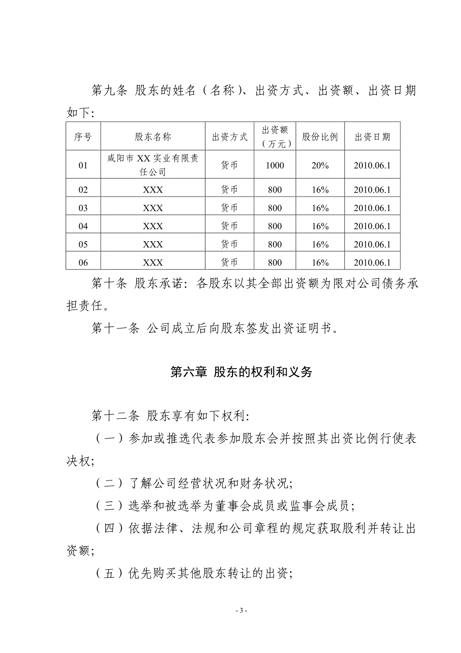 （管理制度）小额贷款有限责任公司章程草案_第3页