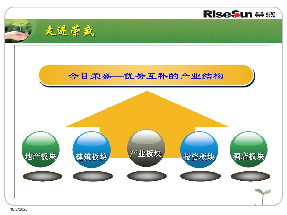 企业发展历程及企业文化(最新)课件.ppt_第4页